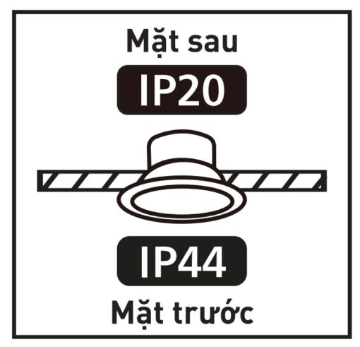 Đèn led âm trần chống nước 6W IP44 DN Series - Ảnh 2